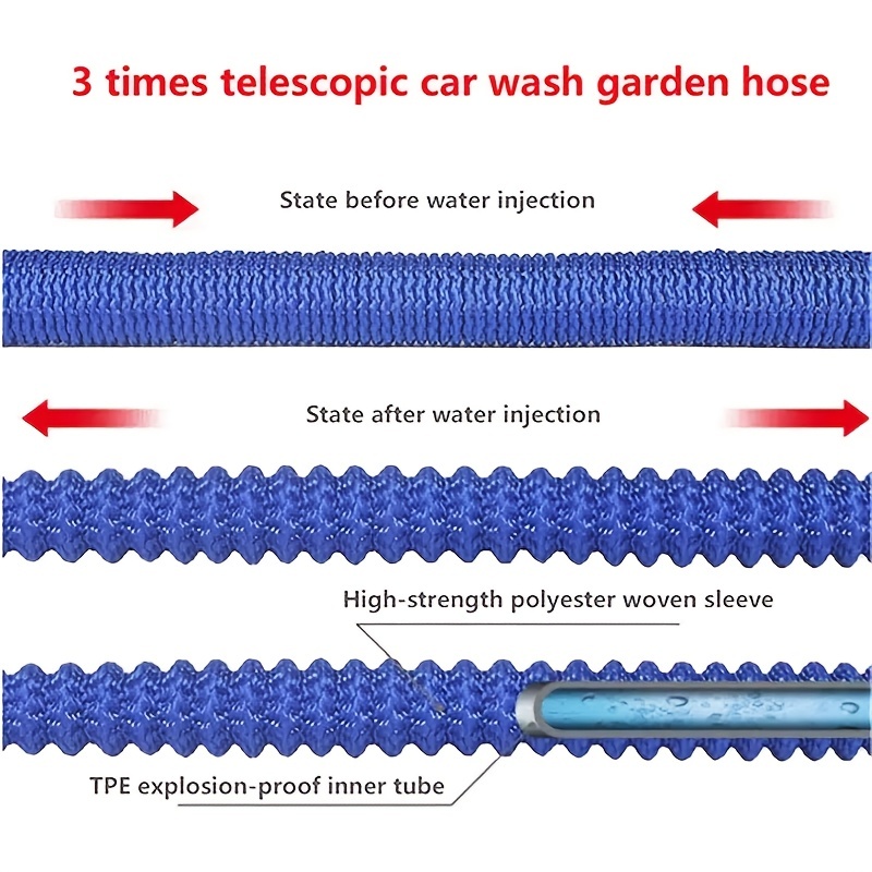 Heavy Expandable Magic Hose, W - Heavy Equipment Washing avis et prix