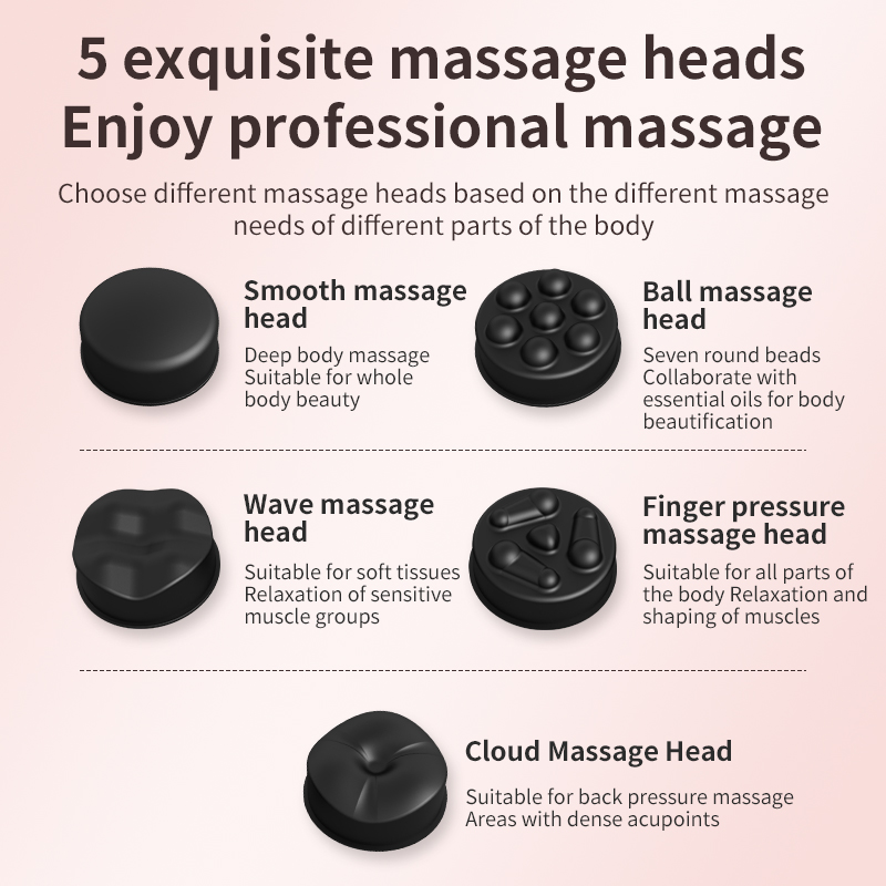 Cellulite Massager Body Sculpt - Heavy Equipment Lift avis et prix