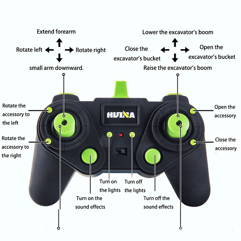 2025 New Huina 1593 Remote Con - Heavy Equipment Games avis et prix