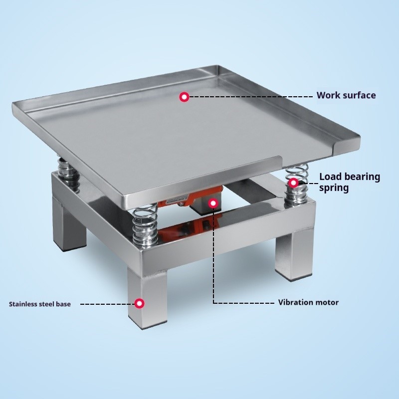Vibration table, small concret - Concrete Vibrator avis et prix